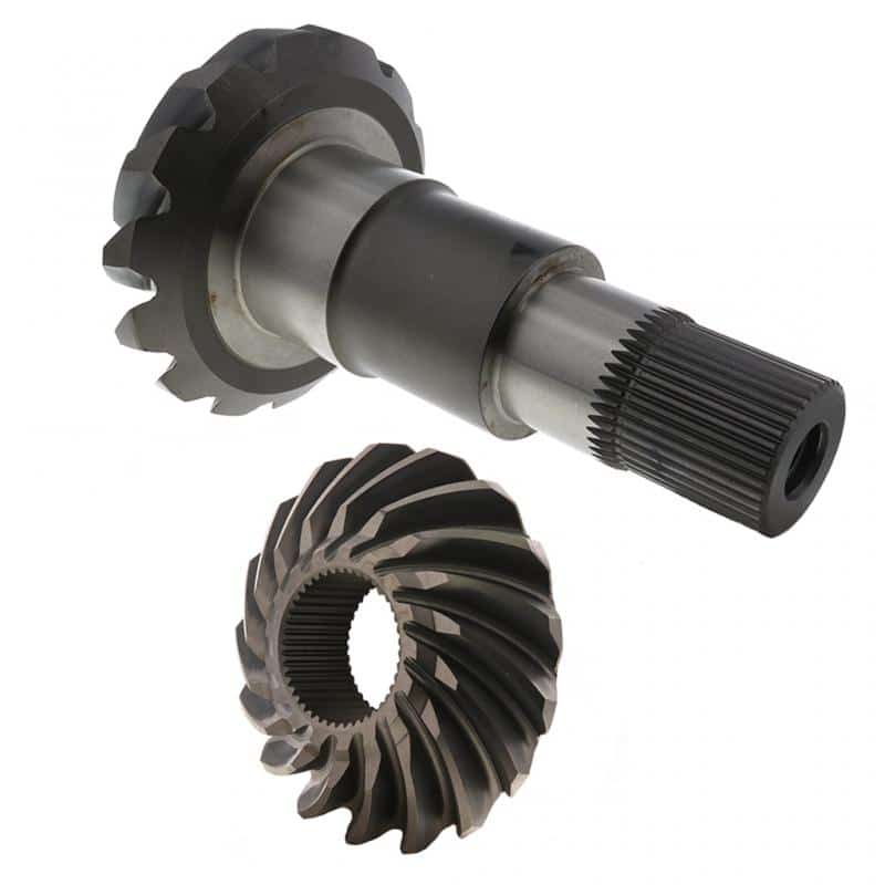 SET,GEAR
