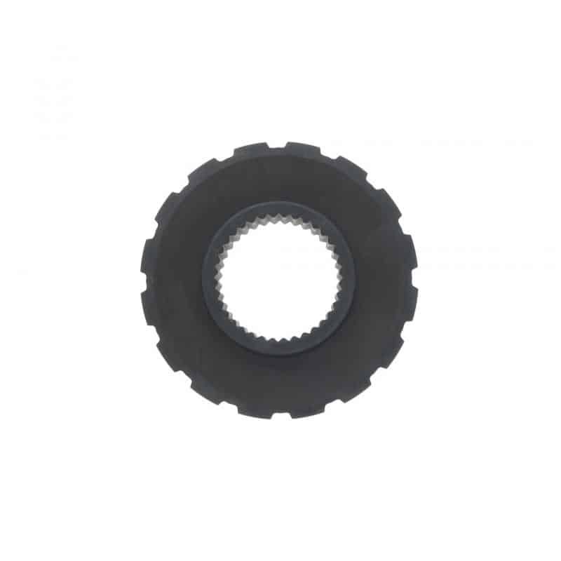 GEAR