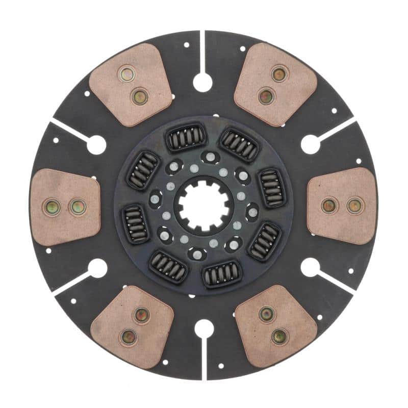 DISC