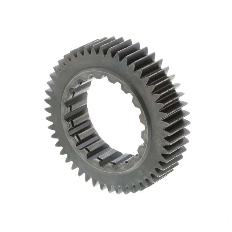 GEAR