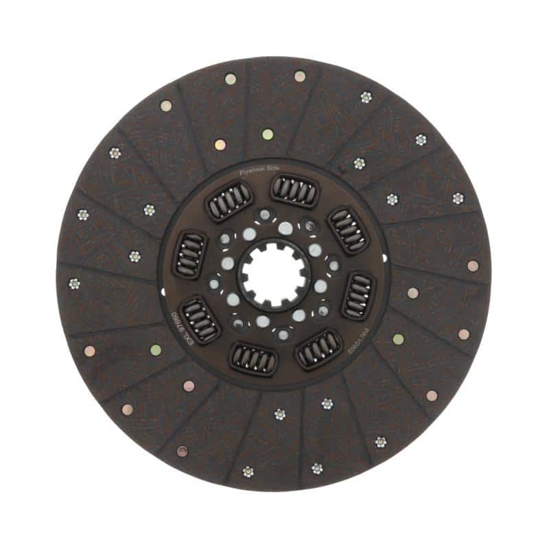 DISC