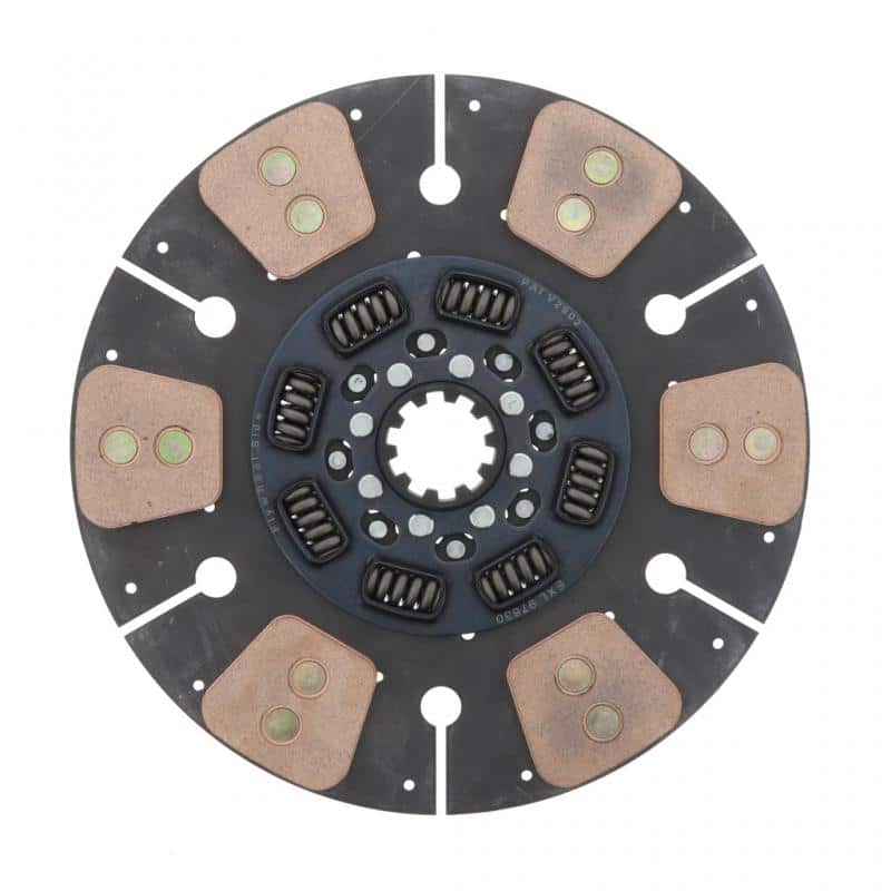 DISC