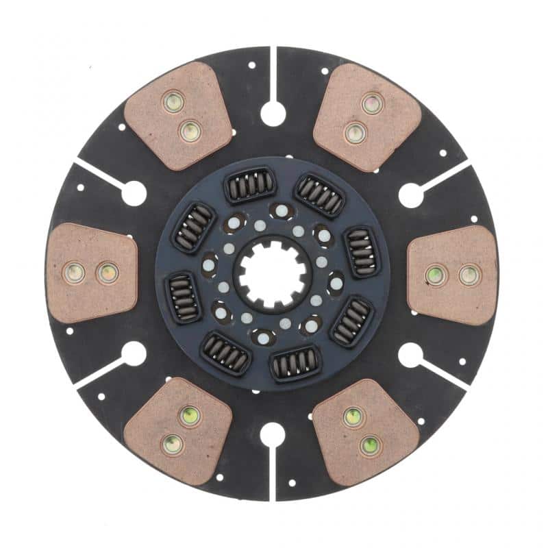 DISC