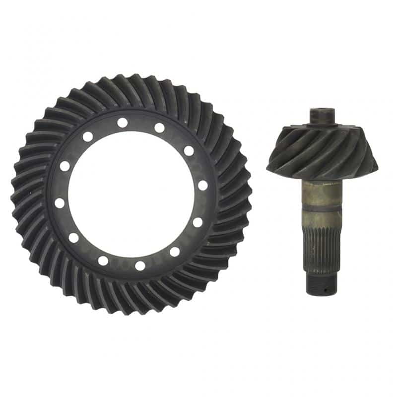 SET,GEAR(3.