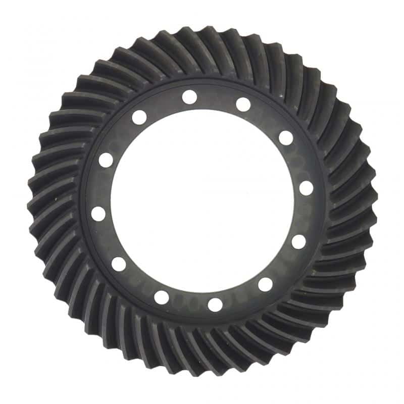 SET,GEAR(3.